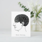 Haushaltsgegenstände Postkarte (Stehend Vorderseite)