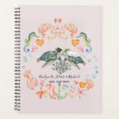 HAUSHALTSMITTEL Hochzeitsgeschenke für maßgeschnei Planer (Vorderseite)