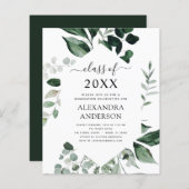 Haushaltsplan 2023 Abschluss Botanische Grünfläche (Vorne/Hinten)