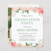 Haushaltsplan 2023 Abschluss für Blumenkohl-Foto E (Vorne/Hinten)