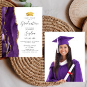 Haushaltsplan 2024 Abschluss Lila Agate Foto Einla