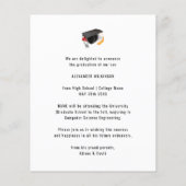 HAUSHALTSPLAN Minimalistischer Abschluss GRILLEN P Flyer (Hinten)