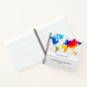 Haushaltsplanung Notizblock (Innenseite)