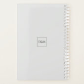 Haushaltsplanung Planer (Rückseite)