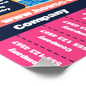 Hausreinigung Rosa Poster (Ecke)