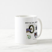 HAUSTIER Scan, jedermann? Kaffeetasse (VorderseiteRechts)