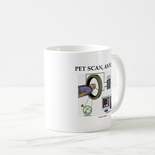 HAUSTIER Scan, jedermann? Kaffeetasse (VorderseiteRechts)