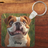 Haustierschlüsselkette Schlüsselanhänger (Rückseite)