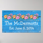 Hausunterschrift/Jahrestag/Hochzeit - SRF Poster (Vorne)