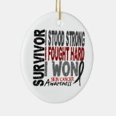 Haut-Krebs des Überlebend-4 Keramikornament (Rechts)