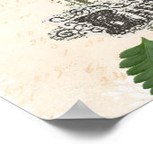 Haute Nouveau en Paris Poster (Ecke)