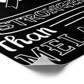 Hautkrebs Mein Gott ist stärker als Melanom Poster (Ecke)