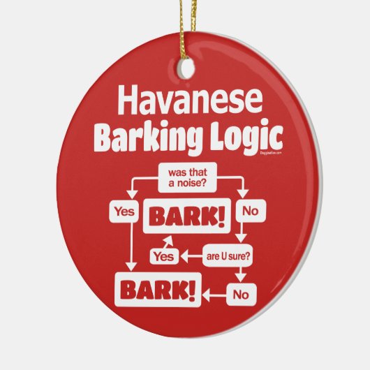 Havanese Barking Logic Keramik Ornament (Links)