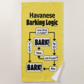 Havanese Barking Logic Strandtuch (Vorderseite)