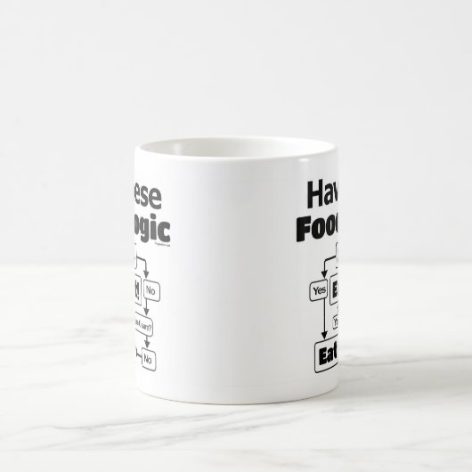 Havanese Food Logic Kaffeetasse (Mittel)