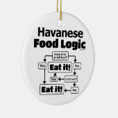 Havanese Food Logic Keramik Ornament (Rechts)