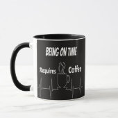 Have a Cup of Caffeinate Tasse (Links)