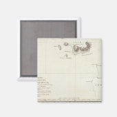 Hawaii 2 magnet (Vorderseite/Rückseite)