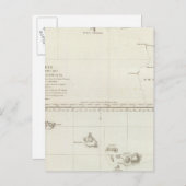 Hawaii 2 postkarte (Vorne/Hinten)