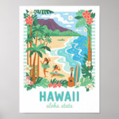 Hawaii Aloha Staat USA Summer Travel Poster (Vorne)