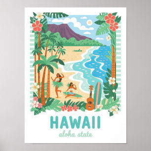 Hawaii Aloha Staat USA Summer Travel Poster