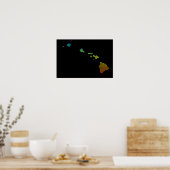 Hawaii Chill Fade Poster (Küche)