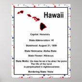 Hawaii Information Educational US Staat Poster (Vorne)