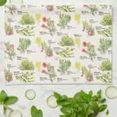Hawai'i Island Volcano Native Plants Kitchen Towel Geschirrtuch (Gefaltet)