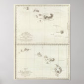 Hawaii Poster (Vorne)