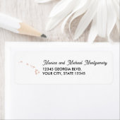 HAWAII Staat Karte mit Herz - JEDE FARBE! (Insitu)