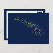 Hawaii Stolz Postkarte (Vorne/Hinten)