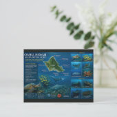 Hawaii-Tauchplätze Postkarte (Stehend Vorderseite)