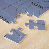 Hawaii Vintage Wettervorhersage Puzzle (Seite)
