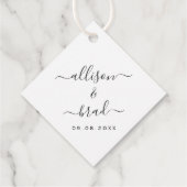 Hawaii Welcome Bag Geschenk Tag für Hochzeitswoche Geschenkanhänger (Rückseite)