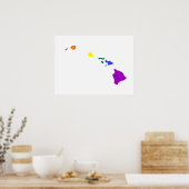 Hawaiian Rainbow Poster (Küche)
