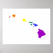 Hawaiian Rainbow Poster (Vorne)