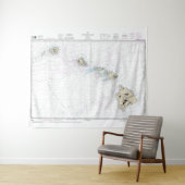 Hawaiianinseln — nautische Übersicht 1904 Wandteppich (Beispiel (Horizontal))