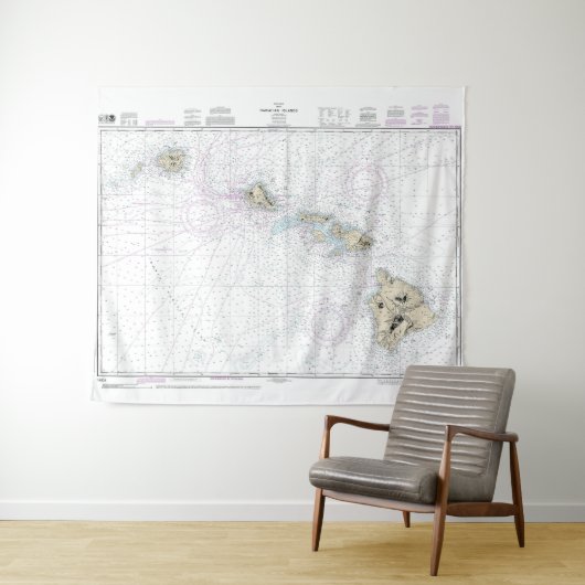 Hawaiianinseln — nautische Übersicht 1904 Wandteppich (Beispiel (Horizontal))