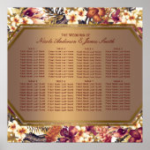 Hawaiianische Golden Tropics Hochzeitstabelle Poster (Vorne)