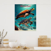 Hawaiianische Inseln Lanai Aloha Poster (Küche)