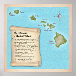 Hawaiianische Inseln Poster