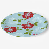 Hawaiianische Printwerbung Pappteller (Schrägansicht)