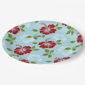 Hawaiianische Printwerbung Pappteller (Schrägansicht)