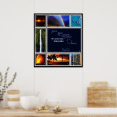 Hawaiianische Szenen Poster (Küche)