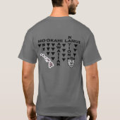 Hawaiianisches Pidgin, Ein gemeines Bugah-Hemd T-Shirt (Rückseite)