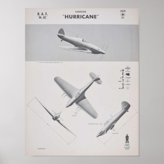 Hawker Hurricane MKIIC Erkennungspaket, 1942 Poster (Vorne)
