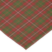Hay Scottish Clan Tartan Kariert Pattern Tischdecke (Schrägansicht)