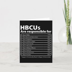 Hbcu Facts Melanin Uni erzieht Schwarzgeschichte Karte