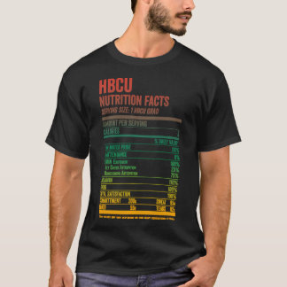 HBCU Nutrition Facts Shirt American Black History