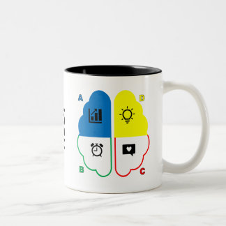 HBDI Blue Zweifarbige Tasse